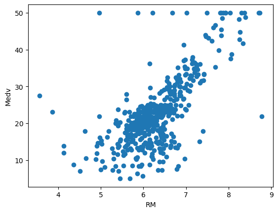 Pair Plot